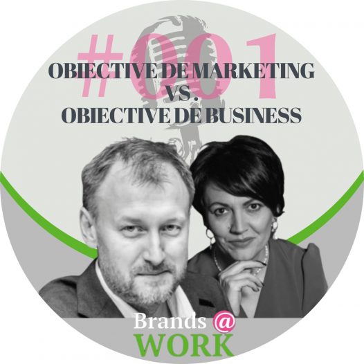 obiective_de_marketing_obiective_de_business