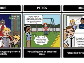 tehnici simple de persuasiune si manipulare