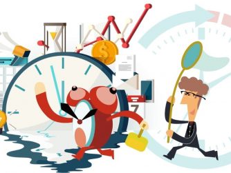 1440 de minute Time Management