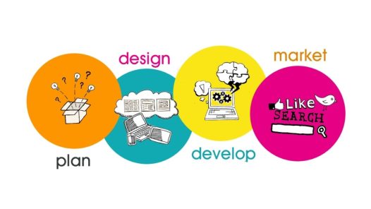 strategia de produs se bazeaza pe motivatia din spatele produsului
