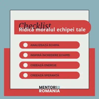 utilizarea energiei liderului podcast despre leadership