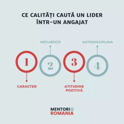 calitati esentiale pe care le cauta orice angajator angajat ideal 