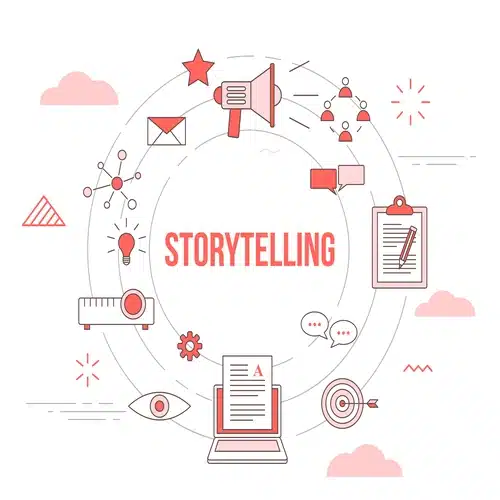 storytelling-ul în branding-ul personal strategii de branding in 2024